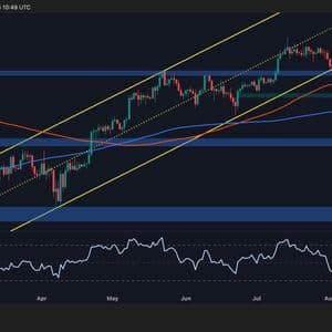 Bitcoin Price Analysis: Will BTC Crash Below $100K if This Support Breaks?
