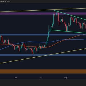 Ripple Price Analysis: XRP’s Failure to Break Out of Consolidation Spells Trouble Ahead