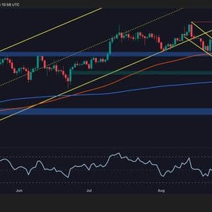 Bitcoin Price Analysis: Is This BTC’s Calm Before Another Major Storm?
