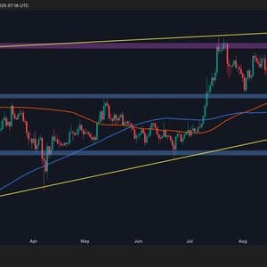 Ripple Price Analysis: XRP Consolidates Ahead of Next Major Move