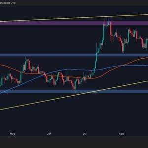 XRP Flashing Early Breakout Signals: Is the Wait Over? (Ripple Price Analysis)