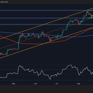 Ethereum Price Analysis: Will ETH Crash to $4K or Rocket to $5K Next?