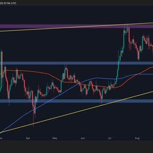Ripple Price Analysis: XRP Still Shows Strength Despite Massive Pullback