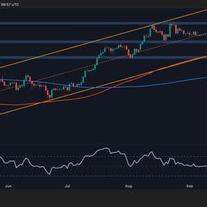 ETH Risks Further Downfall to $3.5K if This Support Cracks: Ethereum Price Analysis