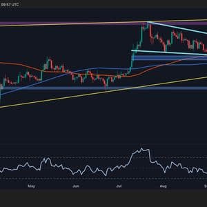Ripple Price Analysis: XRP at a Make-or-Break Level Under Heavy Pressure