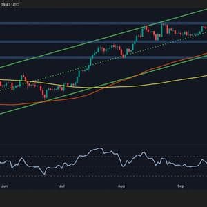 Ethereum Price Analysis: Is $5K Next for ETH After Reclaiming Crucial Resistance?