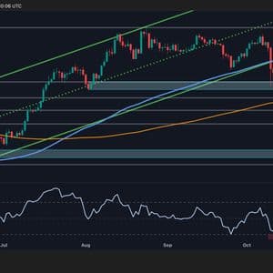 Ethereum Price Analysis: Is $3.5K Next for ETH After 13% Weekly Drop?