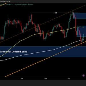 BTC Price Analysis: Bitcoin Needs to Reclaim $114K to Confirm Bull Run Continuation