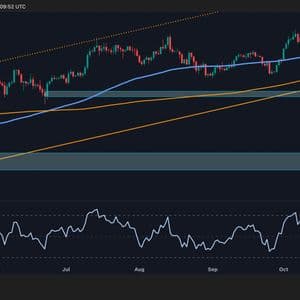 Bitcoin Price Analysis: Expectations for a drop to $100K Mount as Bulls Struggle to Regain Momentum
