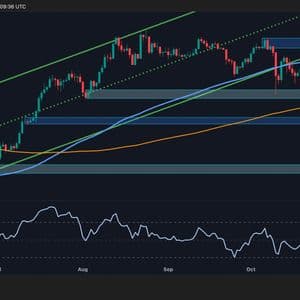 Ethereum Price Analysis: ETH at Risk of Further Pullback If This Key Support Cracks
