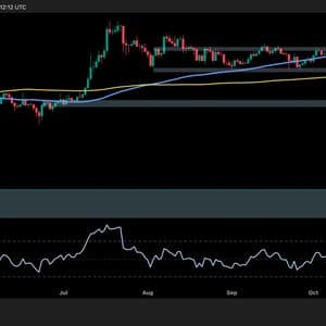 Ripple Price Analysis: XRP’s Path to $3 Still in Doubt Due to This Crucial Resistance