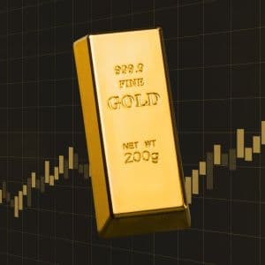 Gold has gained 37% year-to-date, nearly four times the S&P 500’s return despite a strong rally