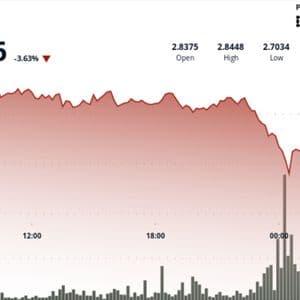 XRP Breaks $2.80 as Bearish September Begins, Oversold Signals Suggest Recovery Ahead