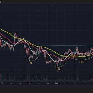 Bitcoin Triggers Bullish Head and Shoulders Pattern. What Next?