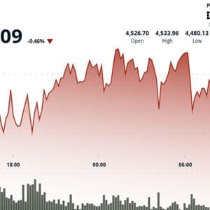 ETH Going to $5,500 by Mid-October, Says Fundstrat’s Global Head of Technical Strategy