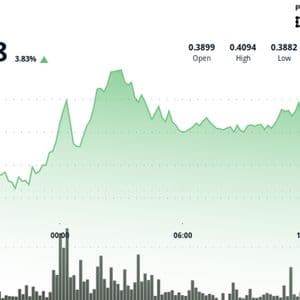 XLM Rallies 4% as Stellar Breaks Critical $0.40 Resistance Barrier