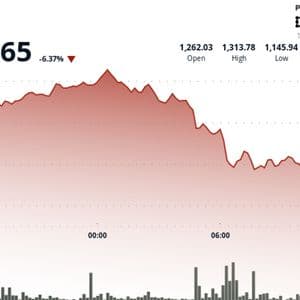 BNB Slides 6.5% After Hitting All-Time High After $500B Crypto Rout