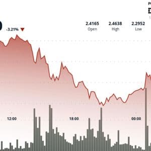 XRP Near Exhaustion Zone After 34% Holder Drawdown. Could Macro Easing Pump Demand?