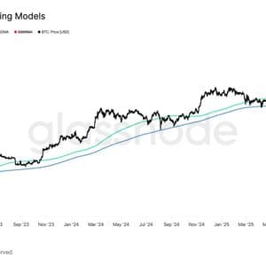 Bitcoin Battles Key Technical Levels as Uptober Momentum Fades