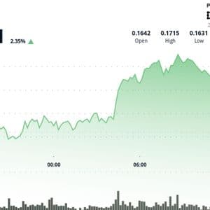 HBAR Slides 1.7% to $0.170 as Channel Support Crumbles
