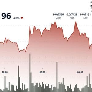 PEPE Drops Nearly 2% as Memecoins Struggle, Late-Session Bounce Hints at Buyer Support