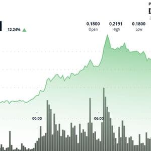 Hedera Jumps 25.7% Breaking Key Resistance as Spot ETF Launches