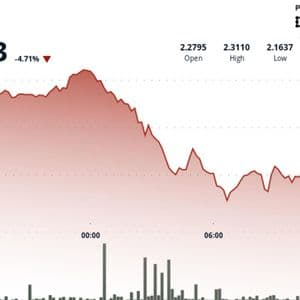 Toncoin Falls as Nasdaq Flags Rule Violation in $273M Purchase by Major Holder