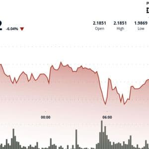 SUI Slides as $116M DeFi Exploit Rattles Crypto Markets