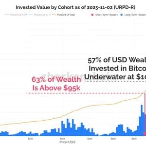 Bitcoin Bulls' Last Stand? $95K, According to This Well-Followed Analyst