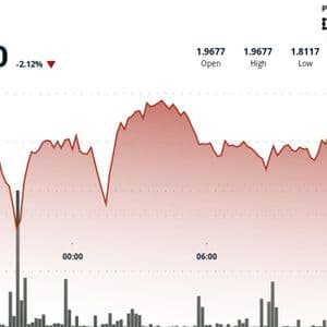 TON Drops to $1.93 as Altcoins Lag Behind Bitcoin in Risk-Off Crypto Market