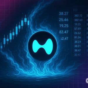 $HYPE Nears All-Time High on Rising Volume and Deep Liquidity