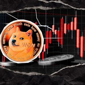 Dogecoin Price Falls Into Death Cross, What to Keep Eye On