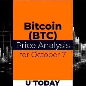 Bitcoin (BTC) Price Analysis for October 7