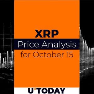 XRP Price Analysis for October 15