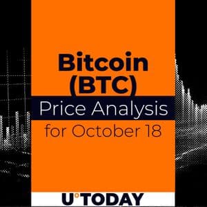 Bitcoin (BTC) Price Analysis for October 18