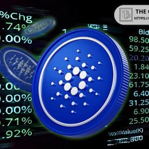 Cardano Is a Strong Catch-Up Play in the Next Altcoin Cycle: Analyst Shares Mid and Long-Term Rally Targets