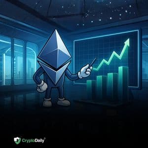 Ethereum (ETH) Nears Attractive Buy Levels: Price Analysis and Outlook