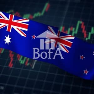 AUD/NZD Forecast: Unveiling BofA’s Crucial Market Insights for Astute Traders