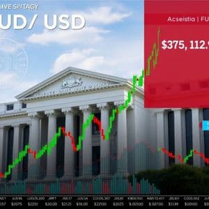 AUD/USD Forecast: Barclays Predicts Crucial Breakout Amid RBA’s Hawkish Stance