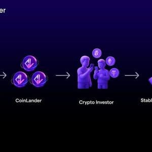CoinLander Delivers High-Yield Crypto Returns Secured by Real-World Mortgages