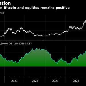 Bitcoin Approaches Record as ‘Debasement’ Trade Spurs Risk Rally