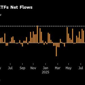 Bitcoin Option Traders Eye $140,000 After Record-Setting Rally
