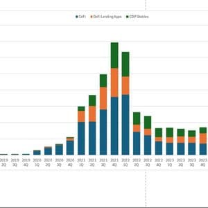 Crypto Lending Climbed to a Record Just as Token Prices Hit Highs