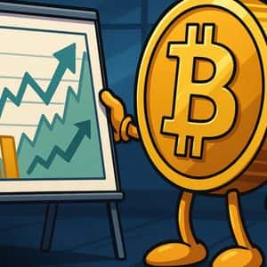 Bitcoin Price Analysis: BTC Steady Above $115,000 As FOMC Meeting Gets Underway