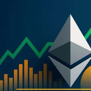 Ethereum Accumulation Addresses Pin $2.9K Realized Price – Strong Support Ahead?