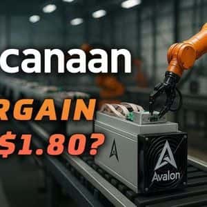 Canaan is Building Momentum, But is it a Smart Entry Now?