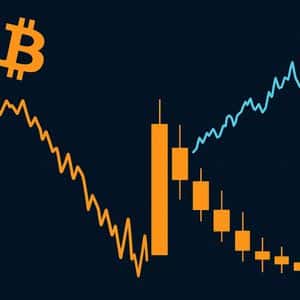 Something Else Is Moving Bitcoin — Here’s What The Charts Reveal