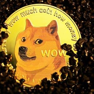 Dogecoin Ignites — 60% Volume Boom Teases Potential Rally