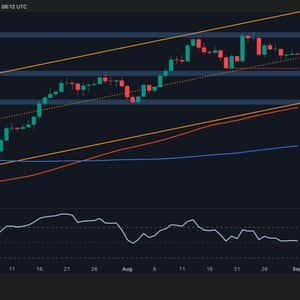 ETH Price Analysis: Defending This Key Support Can Catapult Ethereum to New ATH