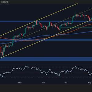 Bitcoin Price Analysis: Will a Key Support Break Trigger More Losses for BTC?